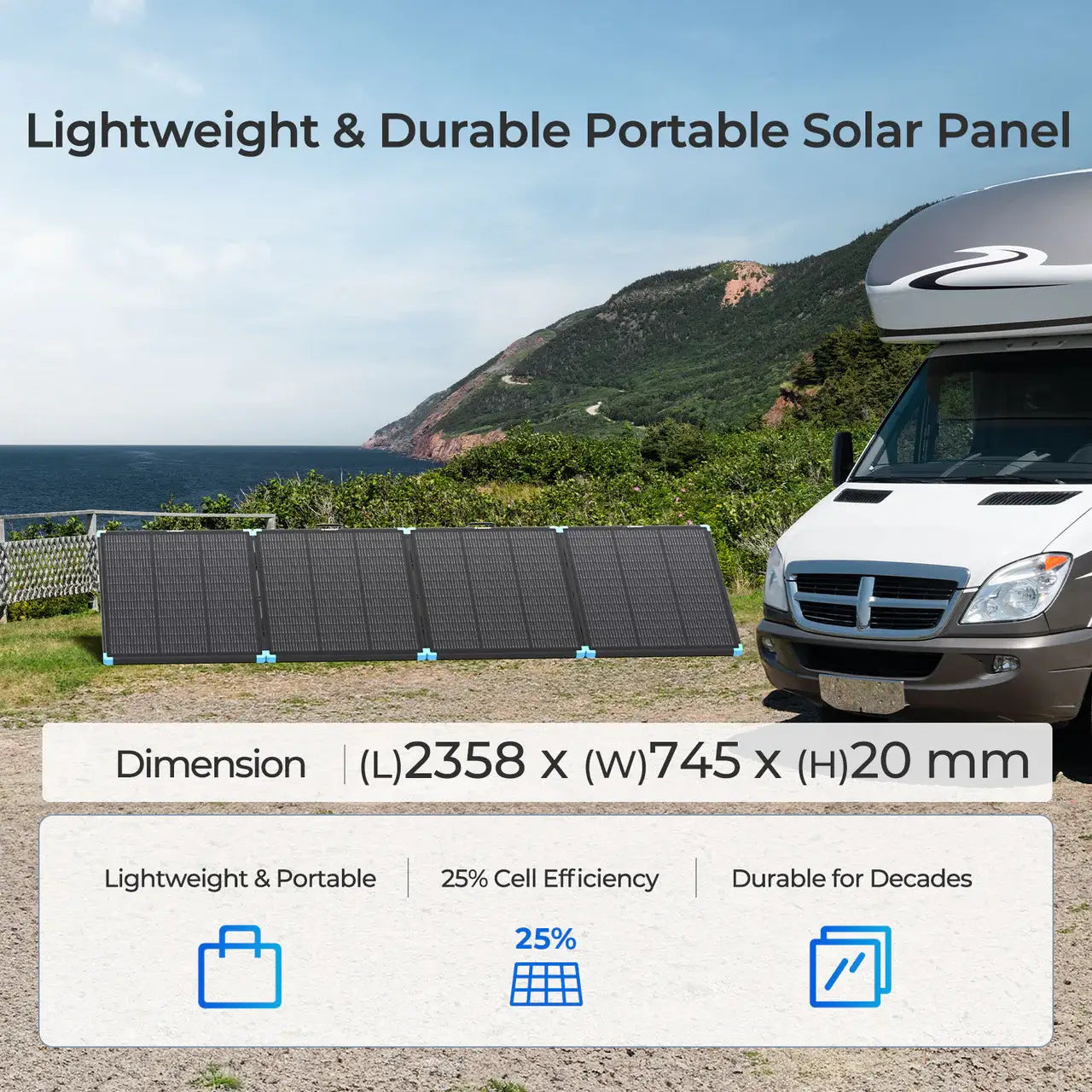 Renogy 300W Portable Solar Panel