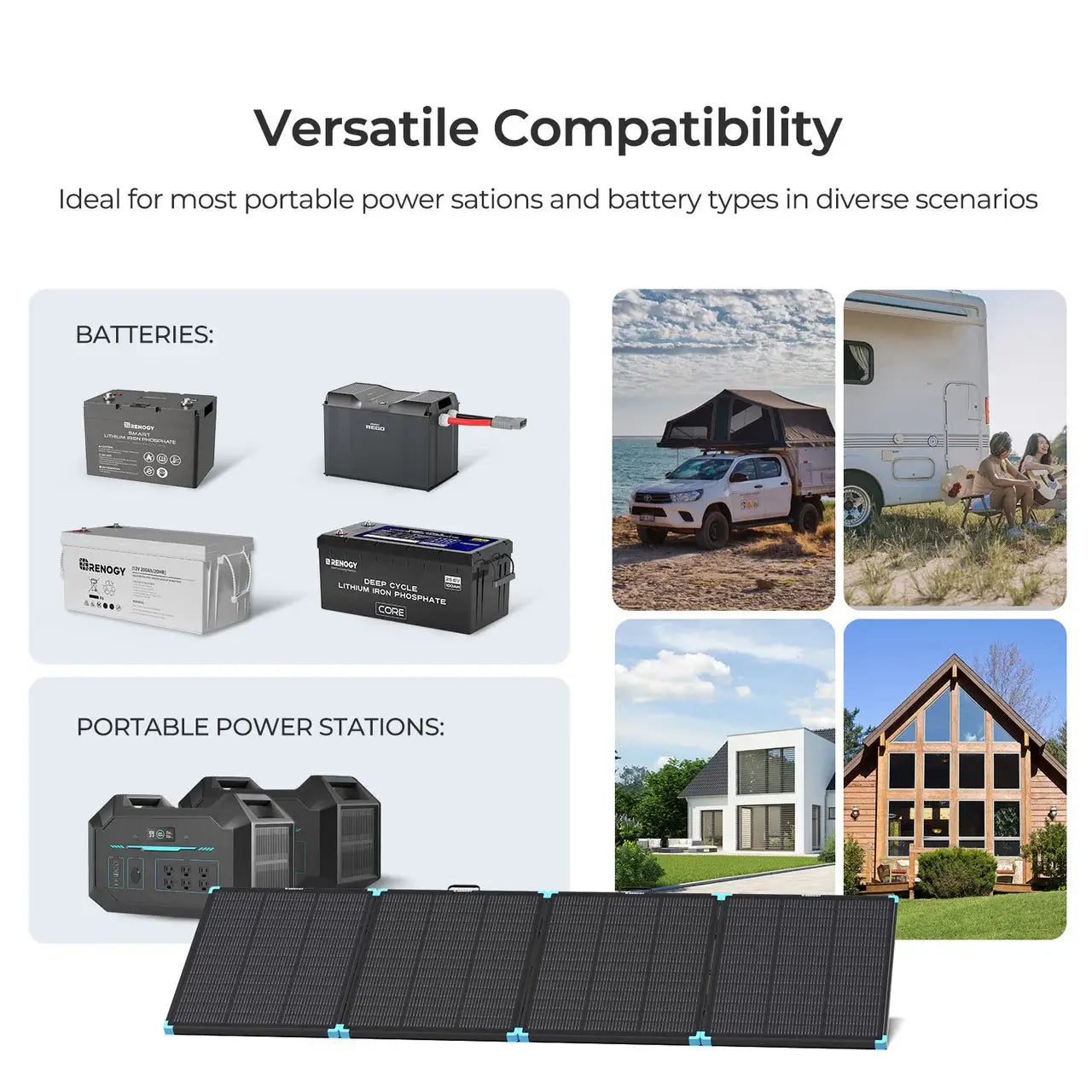 Renogy 300W Portable Solar Panel