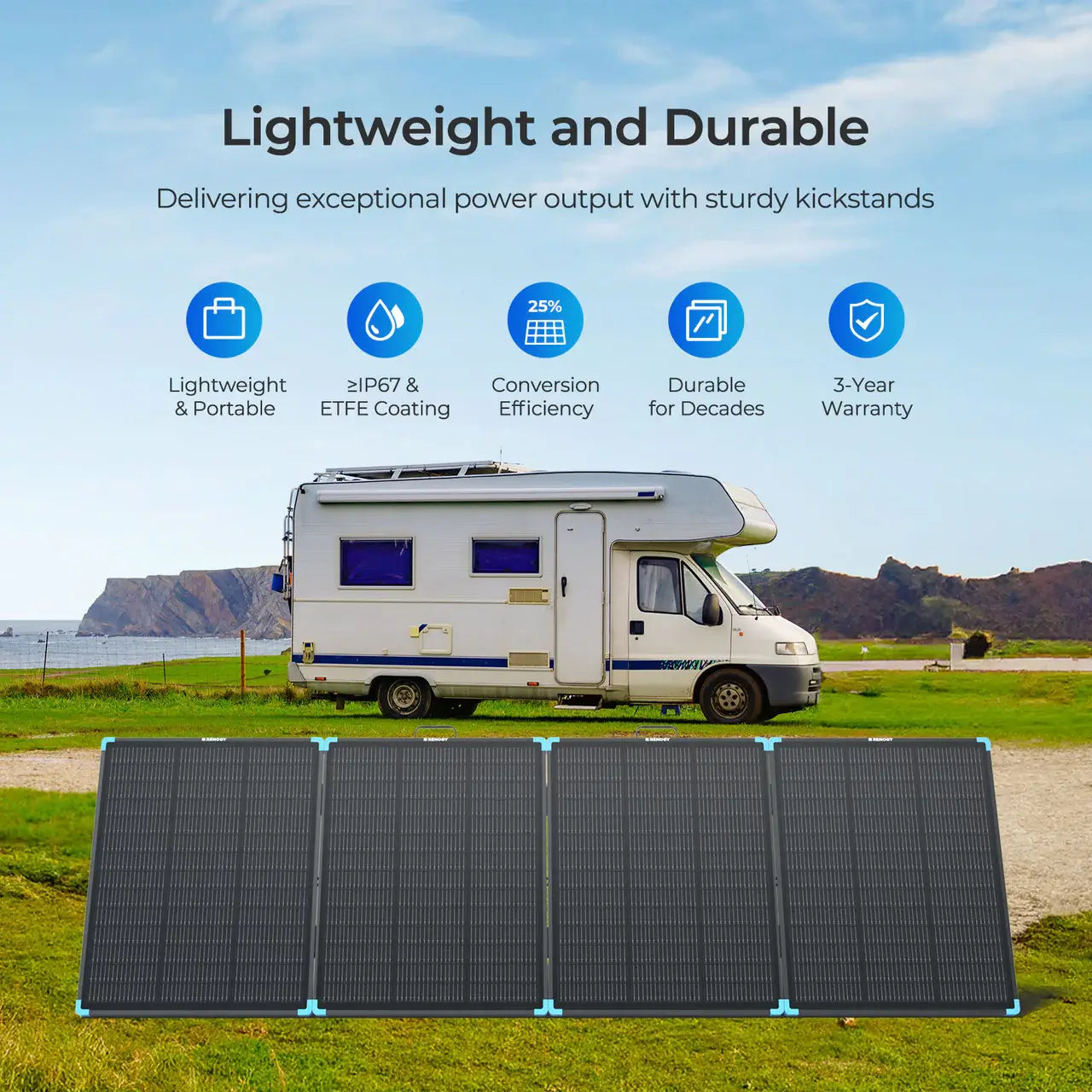 Renogy 300W Portable Solar Panel