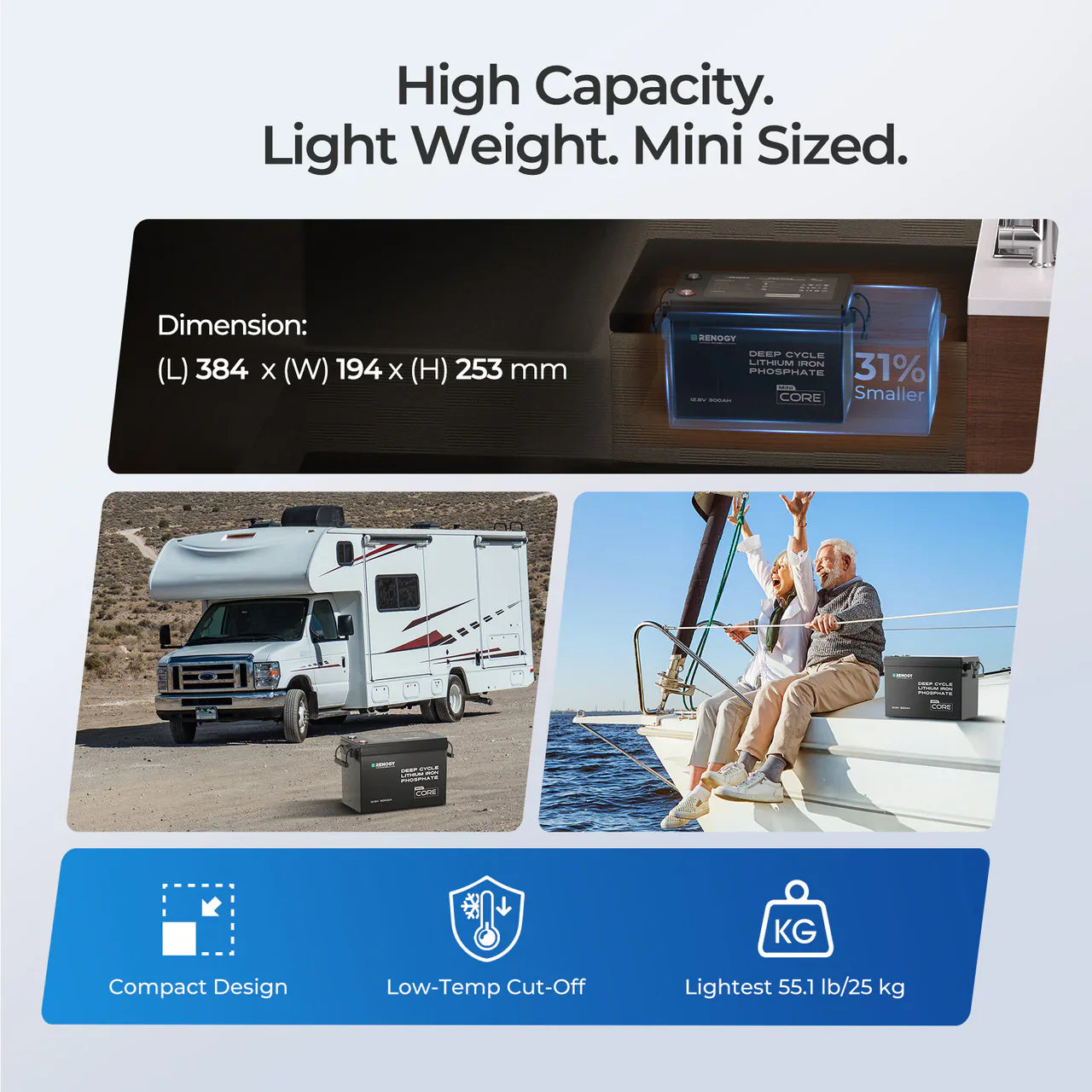 Renogy Core Mini 12V 300Ah Lithium Battery