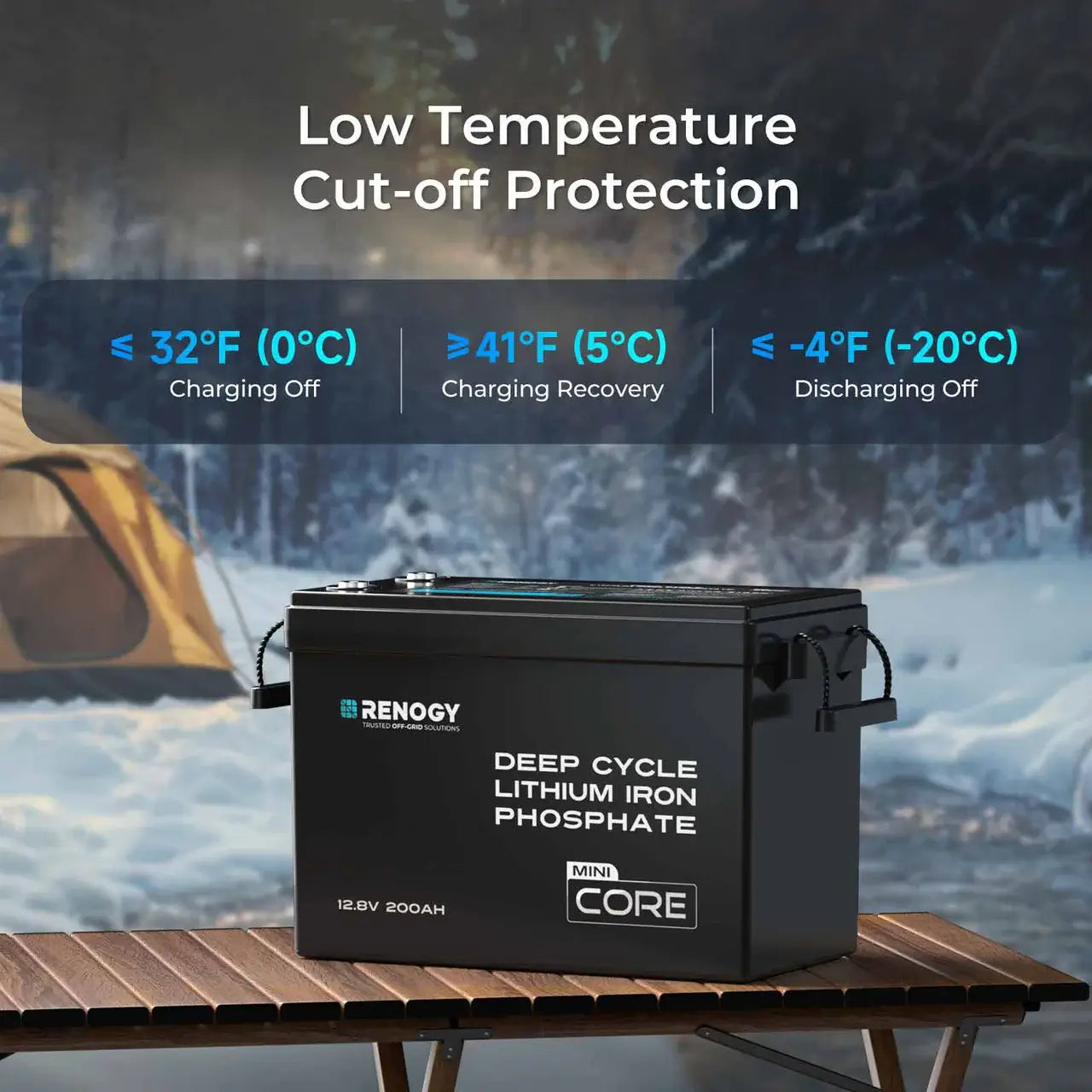 Renogy Core Mini 12V 200Ah Lithium Battery