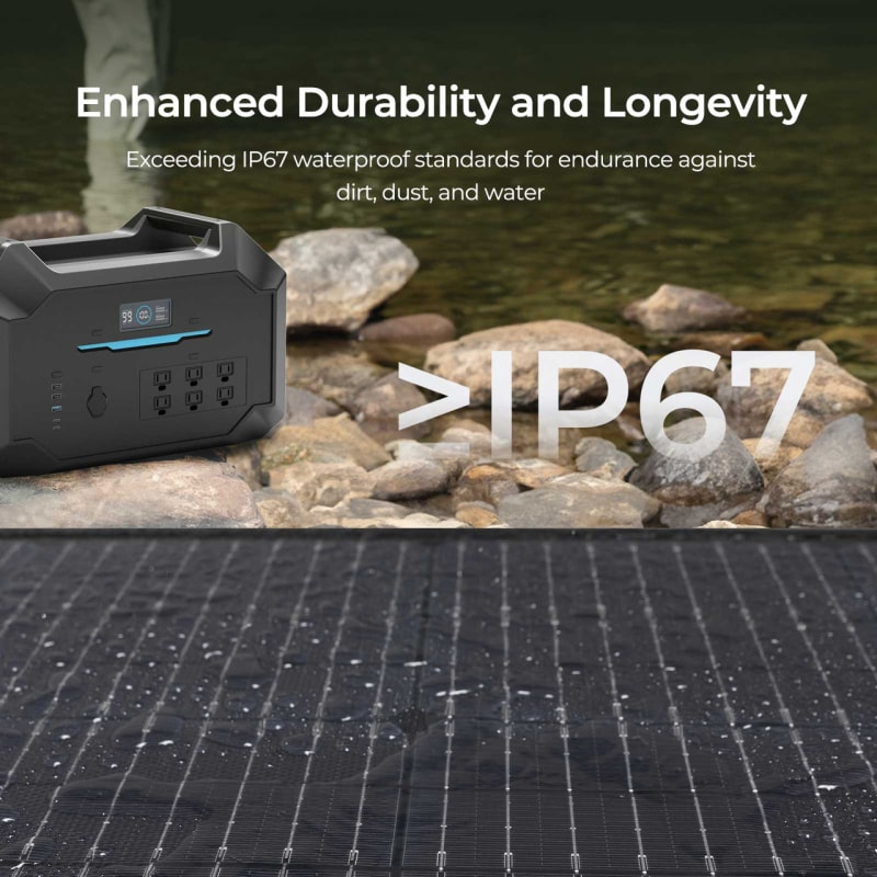 Renogy 12V 400W Flexible Solar Panel