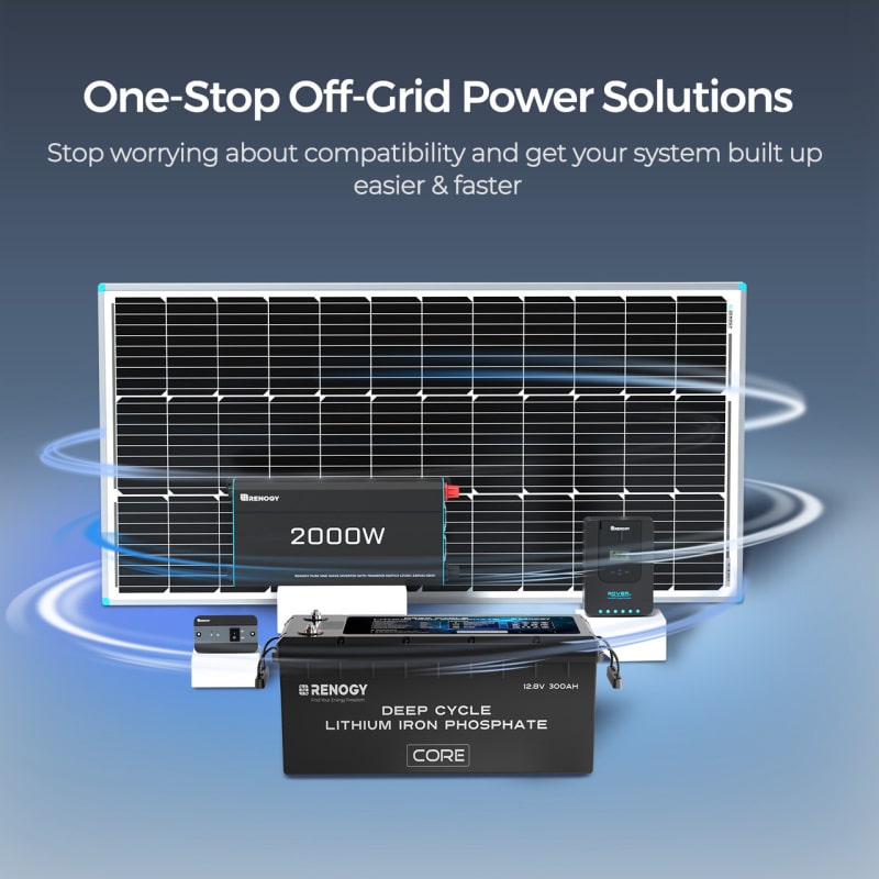 Renogy Core 12V 300Ah Lithium Battery