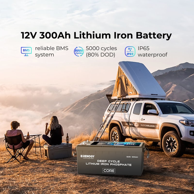Renogy Core 12V 300Ah Lithium Battery