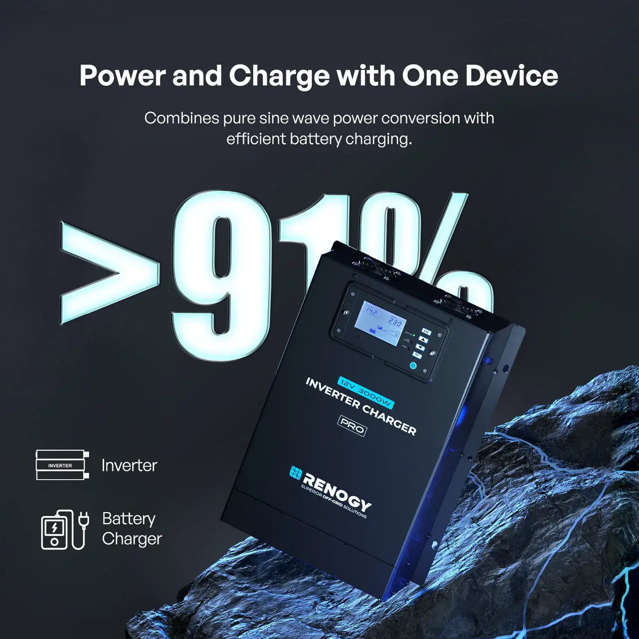 Renogy 12V 3000W HF Inverter Charger