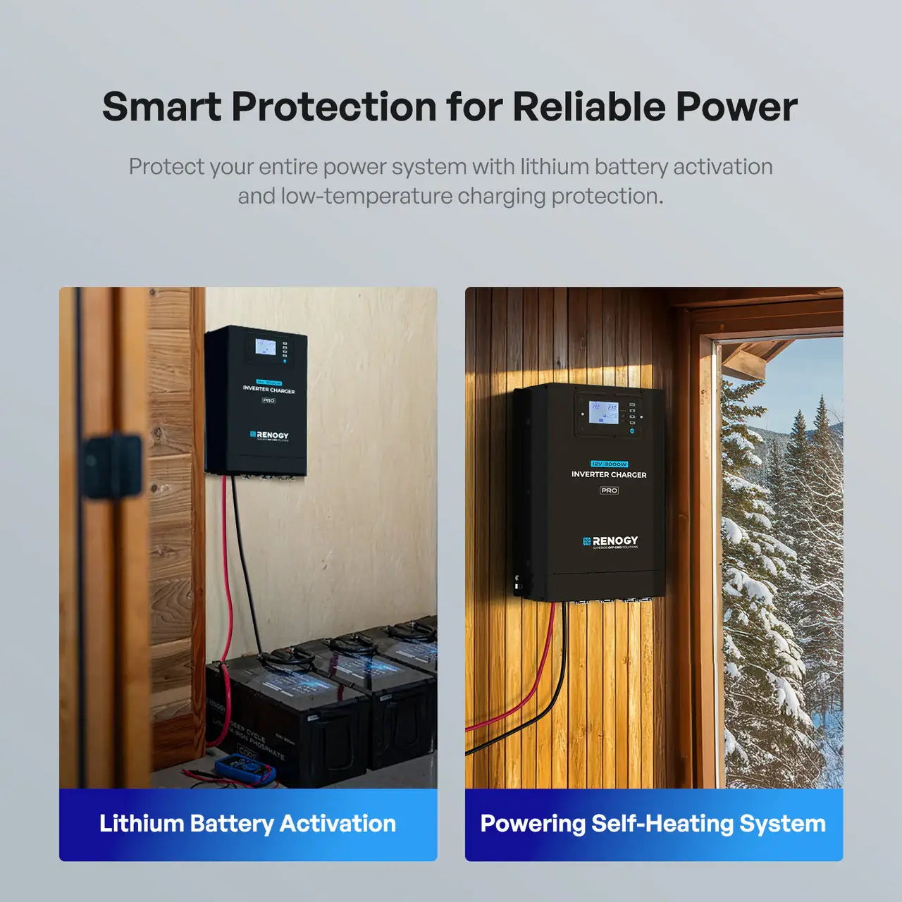 Renogy 12V 3000W HF Inverter Charger