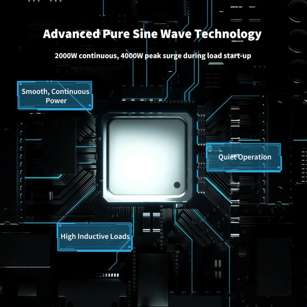Renogy 2000W Pure Sine Wave Inverter