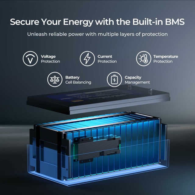 Renogy Core 24V 200Ah Lithium Battery