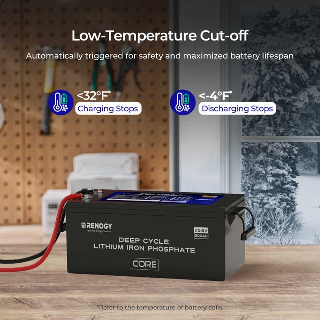 Renogy Core 24V 200Ah Lithium Battery