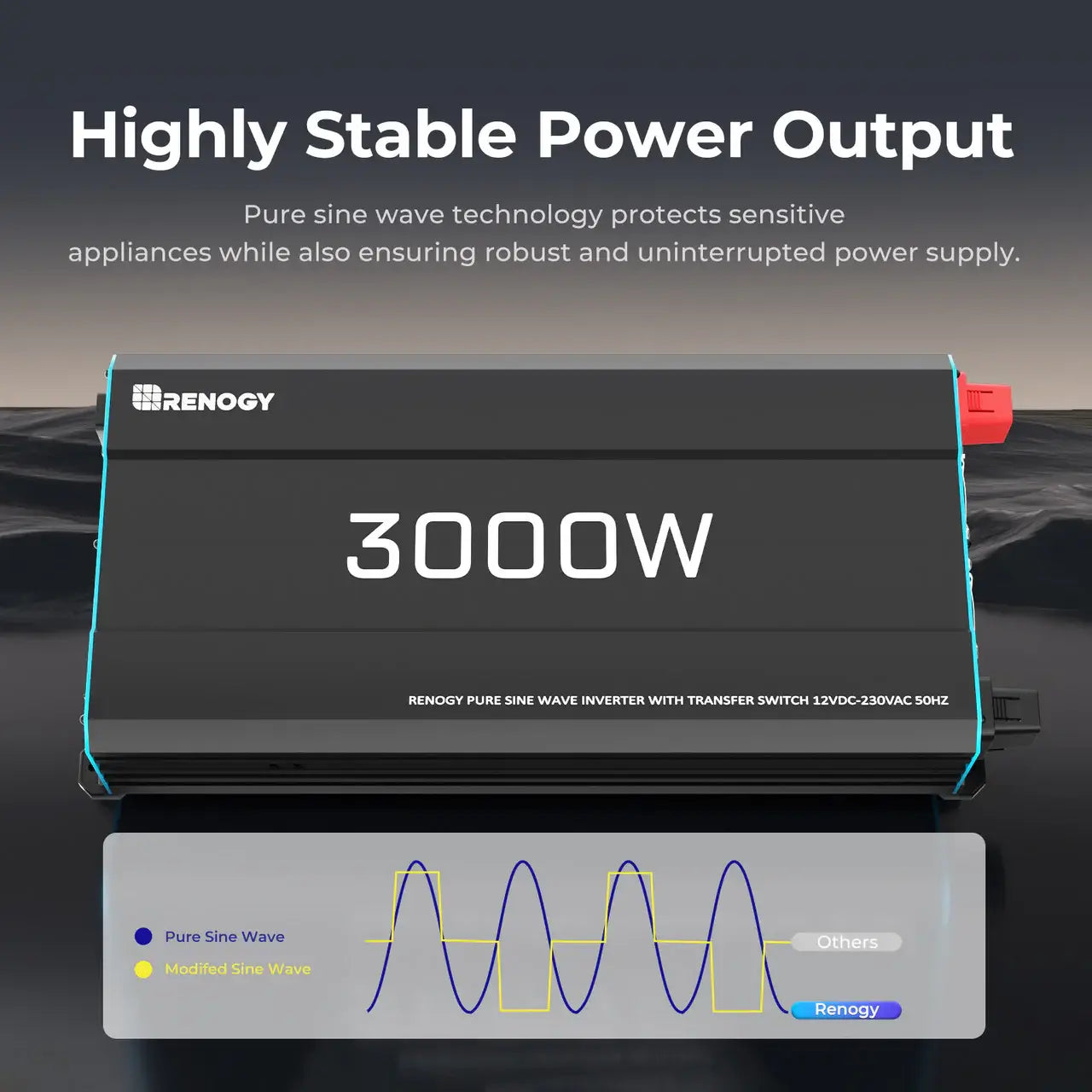 Renogy 3000W Pure Sine Wave Inverter