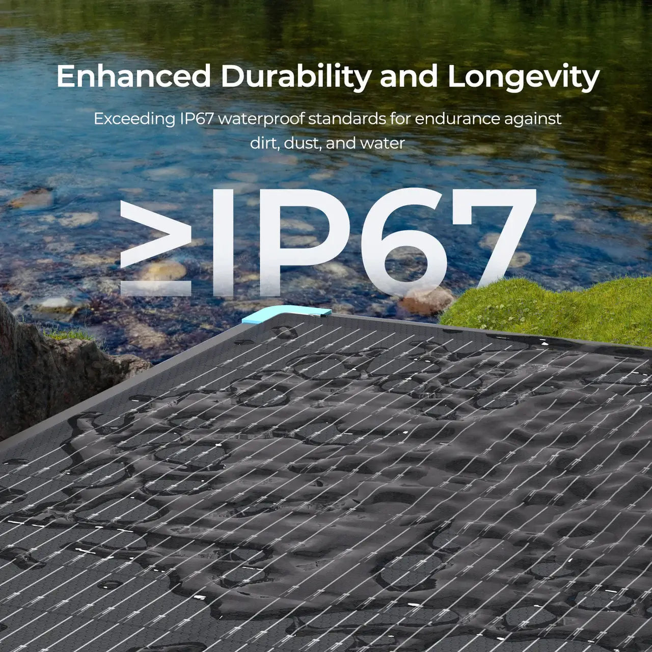 Renogy 300W Portable Solar Panel