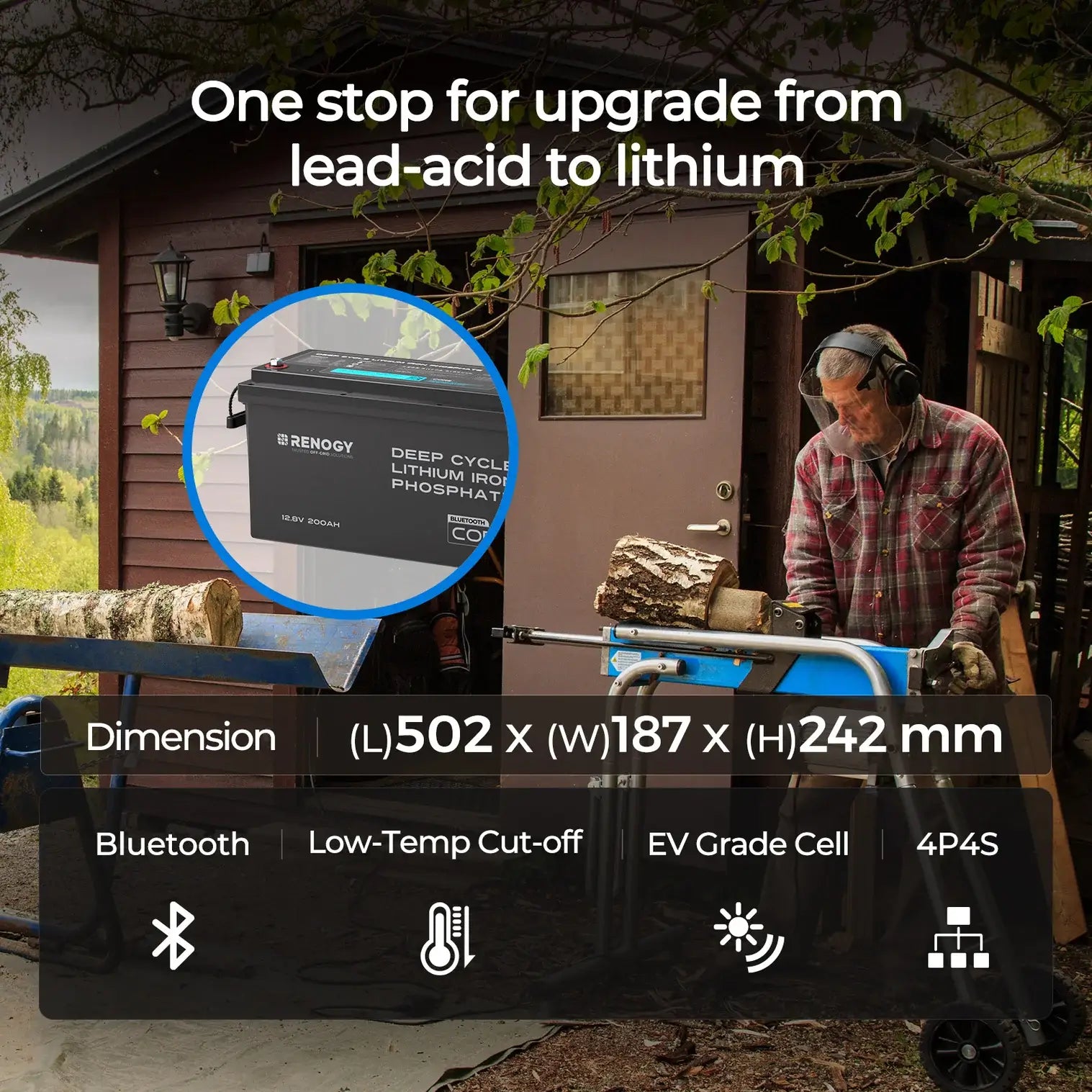 Renogy Core 12V 200Ah Lithium Battery