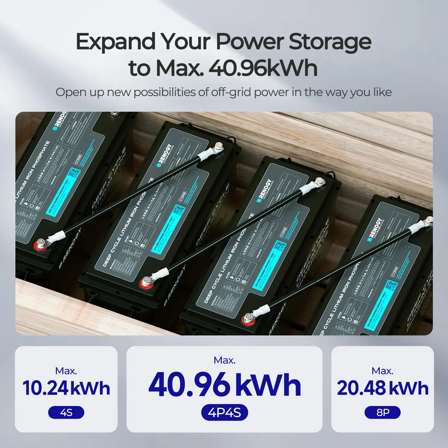 Renogy Core 12V 200Ah Lithium Battery