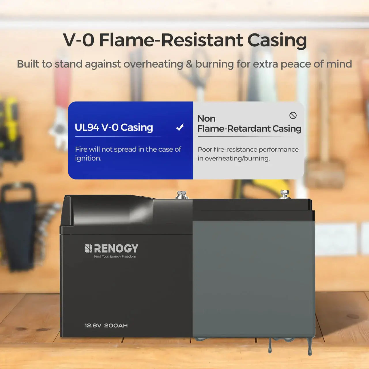 Renogy Pro 12V 200Ah Lithium Battery