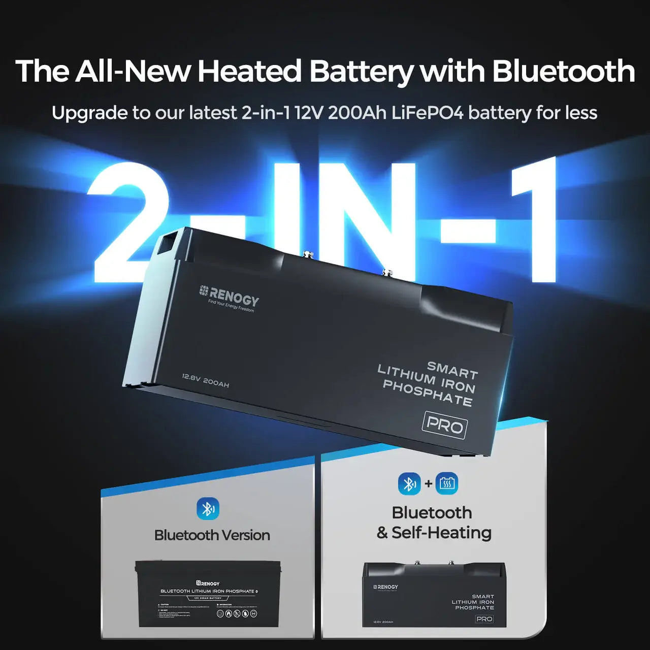 Renogy Pro 12V 200Ah Lithium Battery